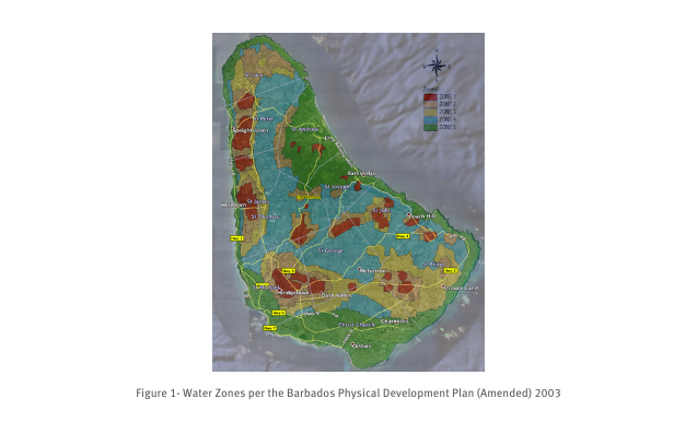 Water Zones In Barbados